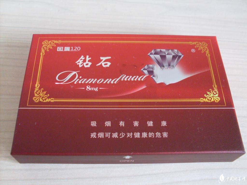 高档龙烟香烟货源