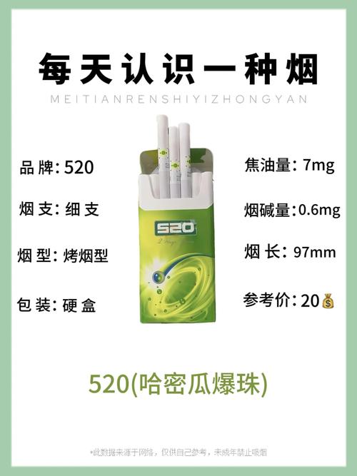 揭秘5元520香烟总仓，低价烟背后的秘密与市场策略