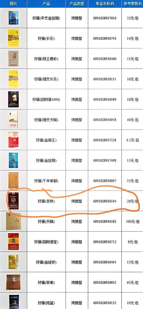 西安寻香之旅，揭秘西安进口香烟最佳抽吸地