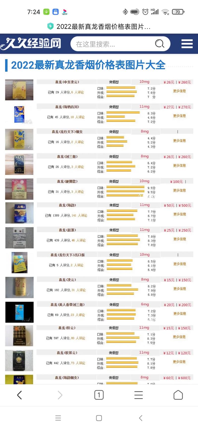 高档宽窄香烟价格(宽窄香烟高端)